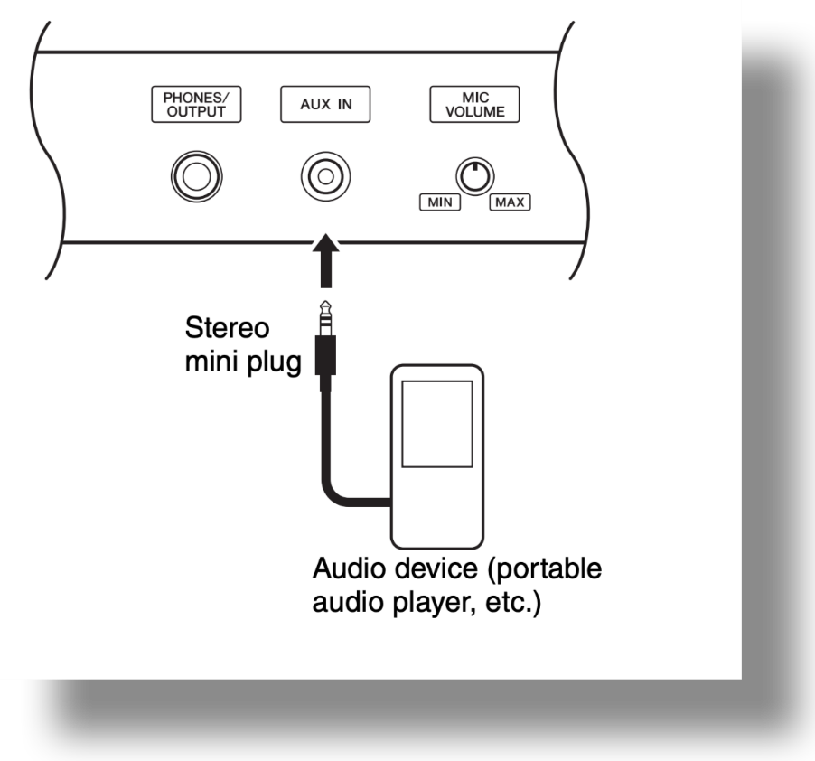 I want to connect my digital instrument to my device using Tomplay ... image.